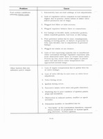 IHC 6 cyl engine manual 070.jpg